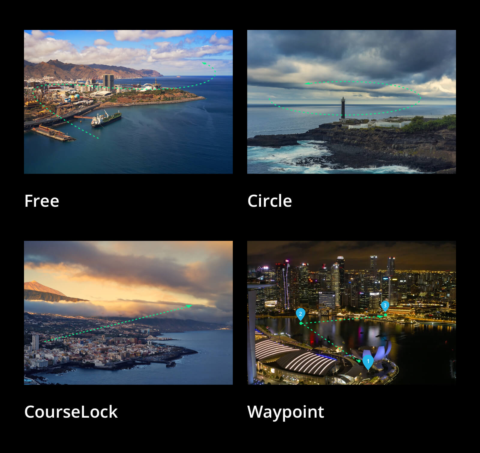 DJI Mavic 2 Pro Quadcopter